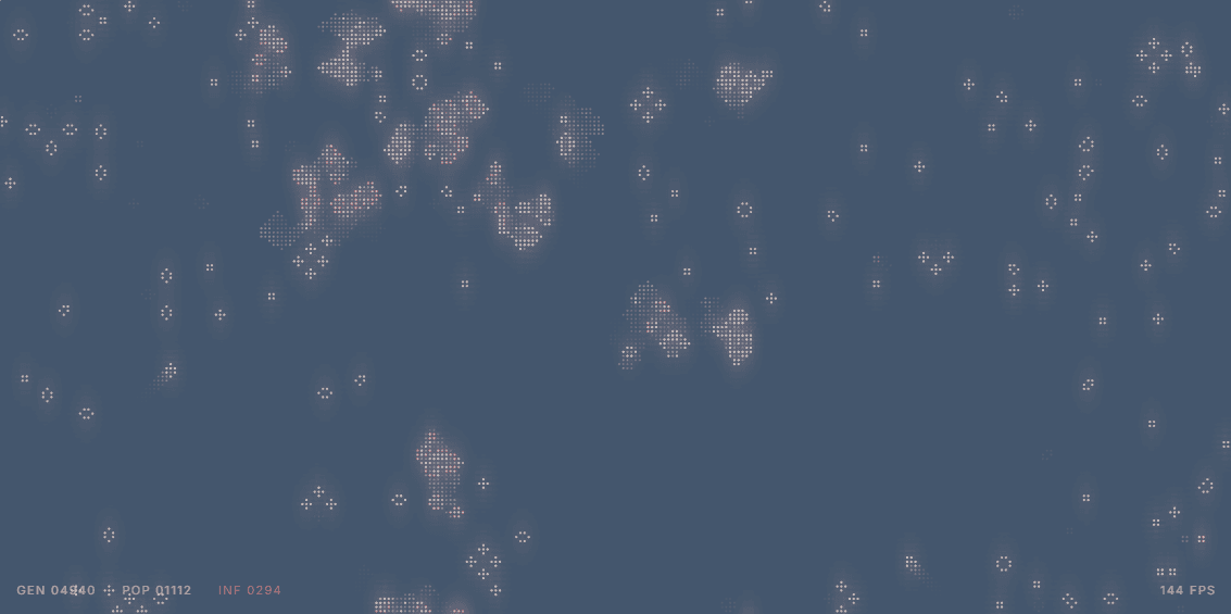 Игра «Жизнь»